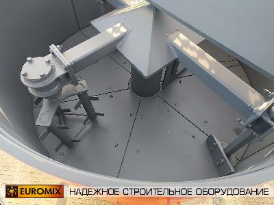 В город Клин Московской области отгружен бетоносмеситель EUROMIX 610.300М Золотой активатор.