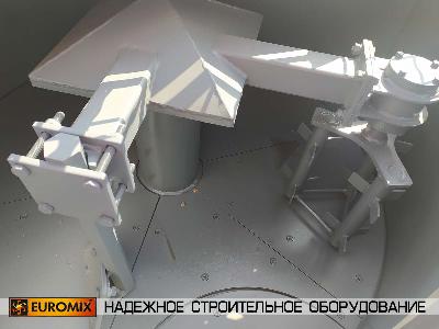 В город Подольск Московской области произведена поставка бетоносмесителя EUROMIX 610.300М Золотой Активатор